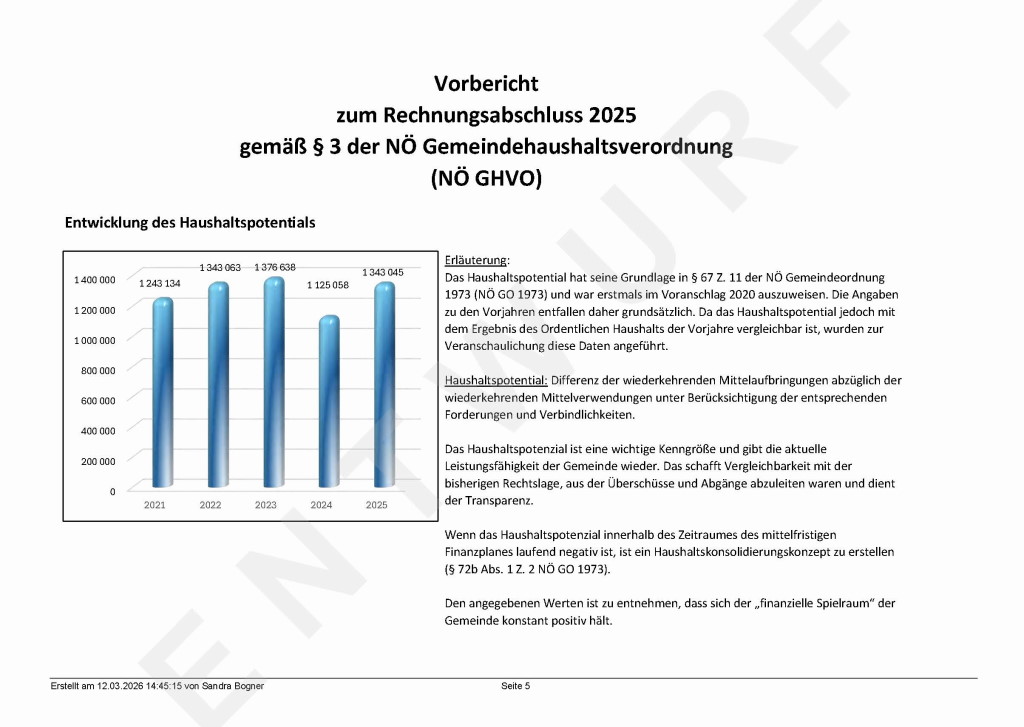2026 03 12 Vorbericht REAB2025